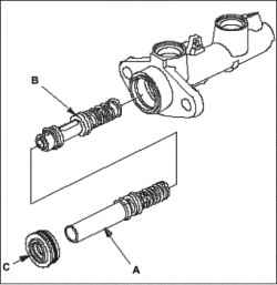 Сборка главного тормозного цилиндра