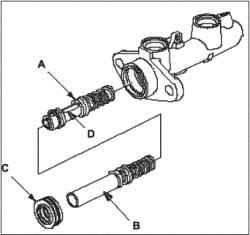 Сборка главного тормозного цилиндра