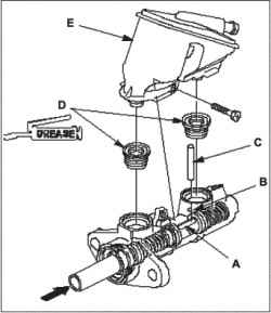 Сборка главного тормозного цилиндра