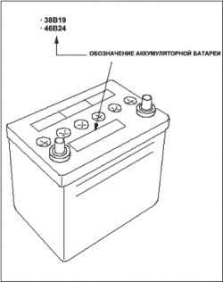 Проверка аккумуляторной батареи (L13A/R18A)