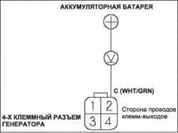 Поиск неисправностей в цепи системы управления генератором (L13A)