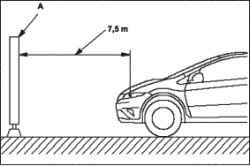 Поиск неисправностей лампы HID
