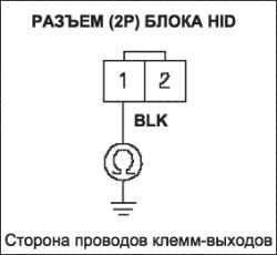 Поиск неисправностей лампы HID