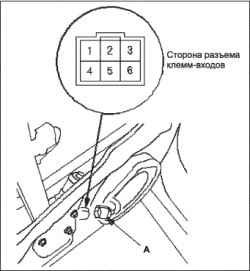 Проверка заднего привода стеклоподъемника