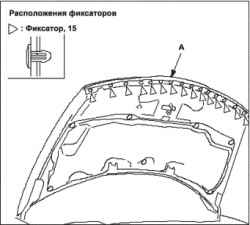 Замена уплотнителя капота