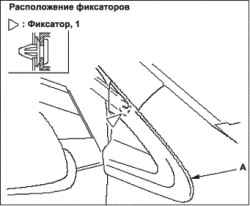 Снятие обивки передней боковой стойки