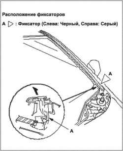 Замена молдинга крыши