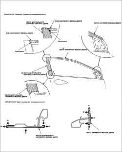 Замена внешней прокладки стекла передней двери