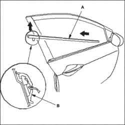 Замена внешней прокладки стекла передней двери