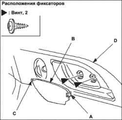 Снятие и установка панели передней двери