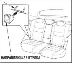 Системы пассивной безопасности автомобиля