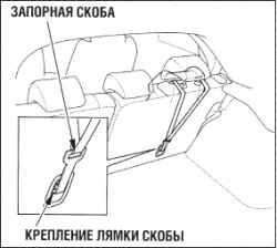 Системы пассивной безопасности автомобиля