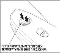 Органы управления системой отопления и вентиляции