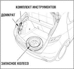 Замена поврежденного колеса