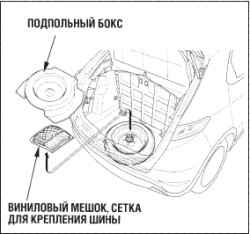 Замена поврежденного колеса