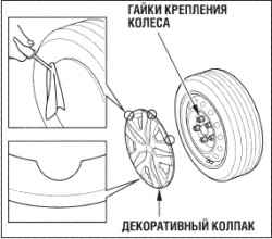 Замена поврежденного колеса