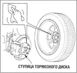 Замена поврежденного колеса