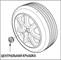 Замена поврежденного колеса