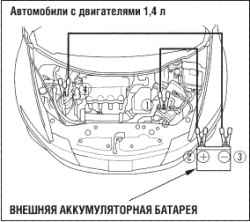 Запуск двигателя от внешней аккумуляторной батареи