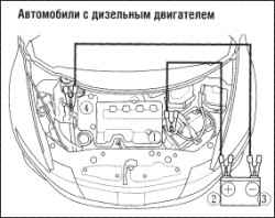 Запуск двигателя от внешней аккумуляторной батареи