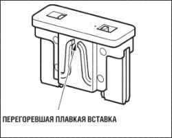 Предохранители