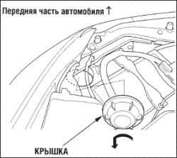 Замена ламп в фарах