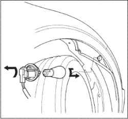 Замена ламп в фарах