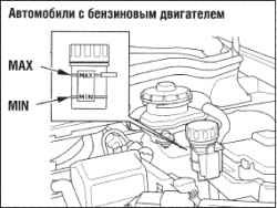 Рабочая жидкость тормозного привода и привода сцепления