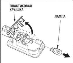 Замена ламп в фарах