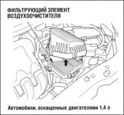 Фильтрующий элемент воздухоочистителя (бензиновые двигатели)