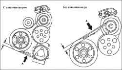 Проверка и регулировка привода ремня (L13A)