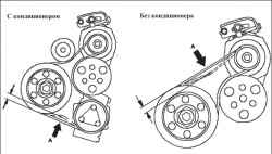 Снятие и установка приводного ремня (R18A)