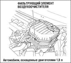 Фильтрующий элемент воздухоочистителя (бензиновые двигатели)