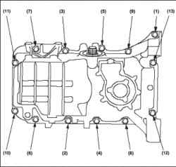 Установка масляного поддона (L13A)