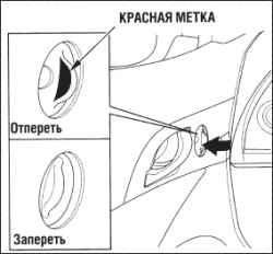 Центральный электрический замок