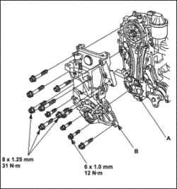 Снятие цепи привода (L13A)