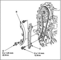 Снятие цепи привода (L13A)