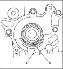 Установка цепи привода (L13A)