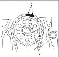 Установка цепи привода (L13A)