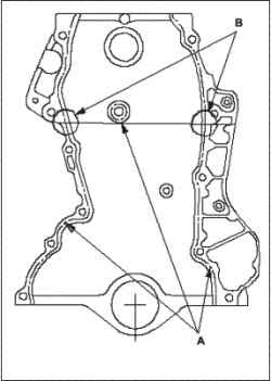 Установка цепи привода (L13A)