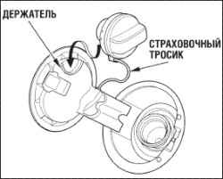 Люк заливной горловины топливного бака