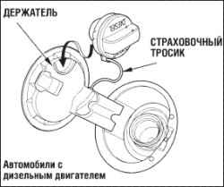Люк заливной горловины топливного бака