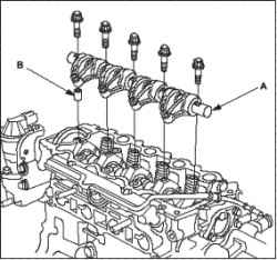 Установка блока коромысел головки блока цилиндров (L13A)