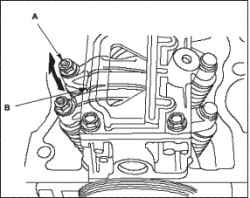 Проверка рычага коромысла VTEC (R18A)