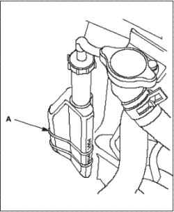 Замена охлаждающей жидкости (L13A)