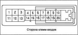 Проверка силового реле (L13A/R18A)