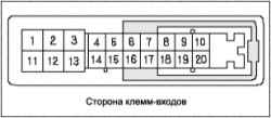 Проверка силового реле (L13A/R18A)