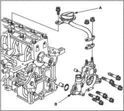 Разборка масляного насоса (L13A)