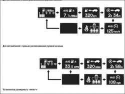 Указатели и приборы