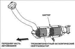 Каталитический нейтрализатор (N22A)